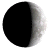 Evening Crescent, 6 days, 2 hours, 22 minutes in cycle