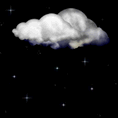 Mostly cloudy