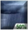 Chance Showers. Chance for Measurable Precipitation 50% Chance Showers. Chance for Measurable Precipitation 50%