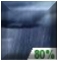 Showers. Chance for Measurable Precipitation 80% Showers. Chance for Measurable Precipitation 80%