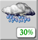 Scattered Showers. Chance for Measurable Precipitation 30% Scattered Showers. Chance for Measurable Precipitation 30%