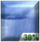 Scattered Showers. Chance for Measurable Precipitation 30%