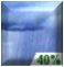 Chance Showers. Chance for Measurable Precipitation 40% Chance Showers. Chance for Measurable Precipitation 40%