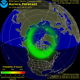 Current Northern hemispheric power input map