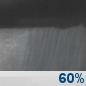 Sunday Night: A chance of rain showers. Mostly cloudy, with a low around 66. East northeast wind around 12 mph. Chance of precipitation is 60%. Sunday Night: Chance Rain Showers