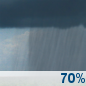Monday: A chance of rain showers. Mostly cloudy, with a high near 82. East northeast wind around 12 mph. Chance of precipitation is 70%. Monday: Chance Rain Showers