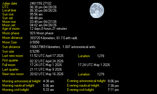 Moon Details from Weather-Display